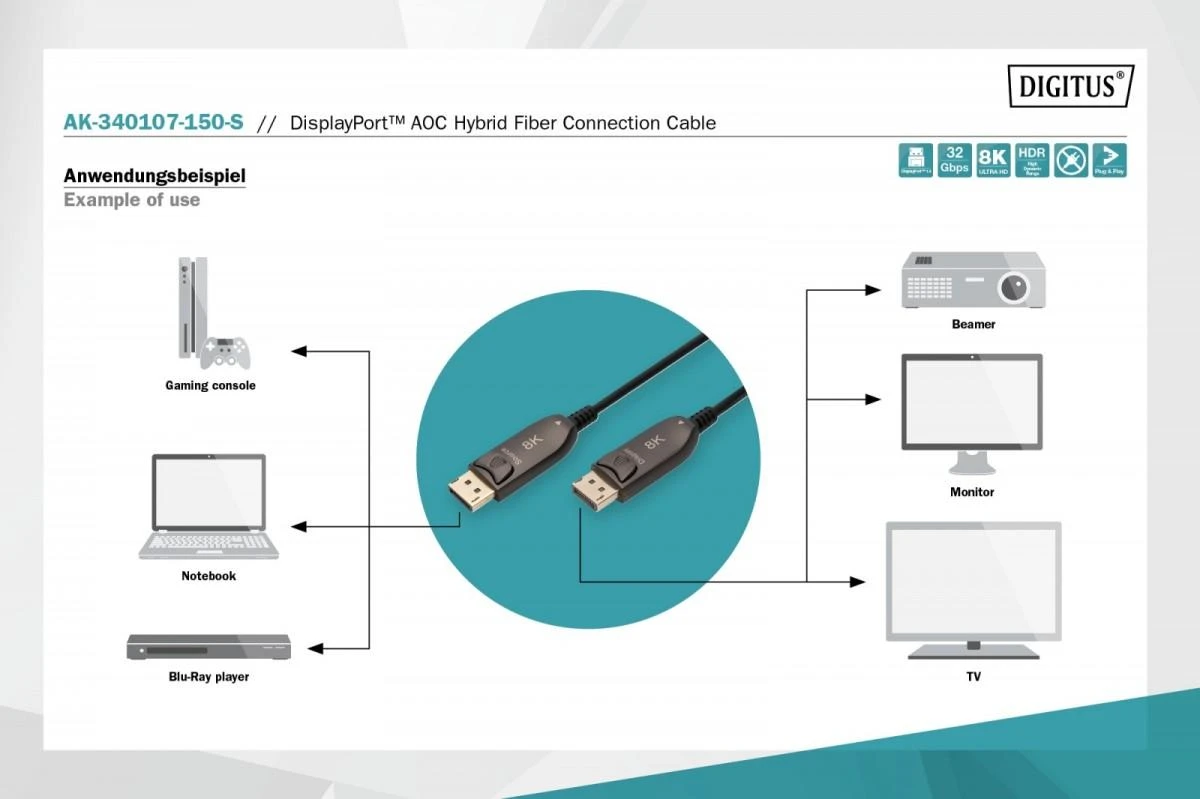 Assmann Electronic ASSMANN DisplayPort AOC Hibridinio pluošto prijungimo kabelis M/M 15m UHD 8K60Hz CE auksinis bl