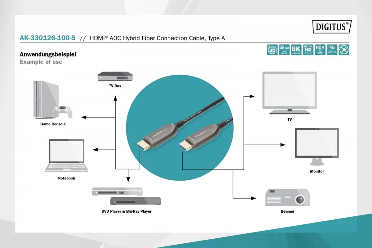 Assmann Electronic ASSMANN HDMI AOC Hibridinio pluošto jungties kabelis Tipas AM/M 10m UHD 8K60Hz CE auksinis bl