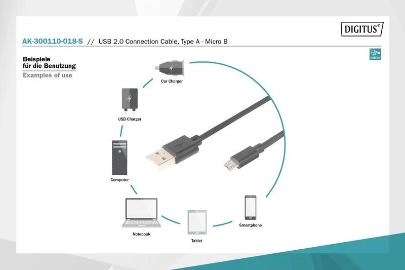 LogiLink Prisijungti | USB micro-B 180, 1,8m | USB-A į mikro-USB Micro-USB B | USB A