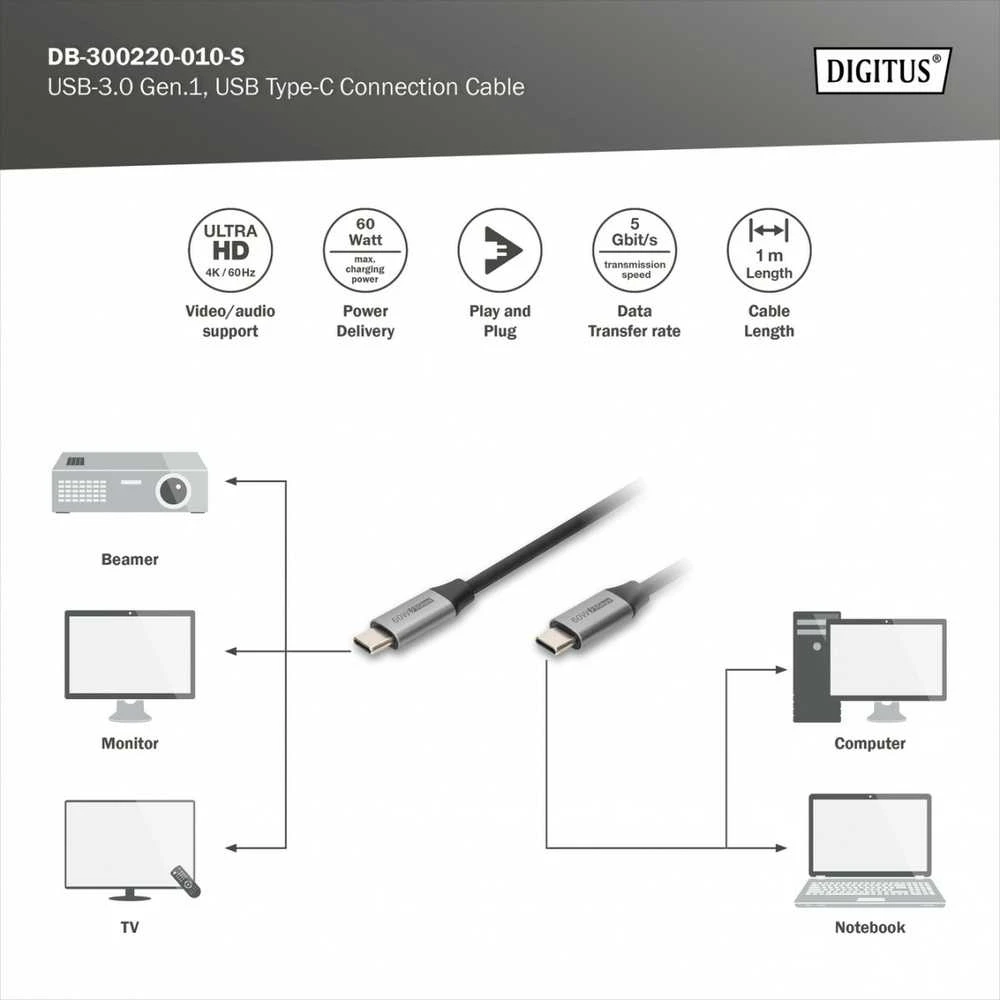 Digitus Skaitmenas | DB-300220-010-S | USB-C į USB-C