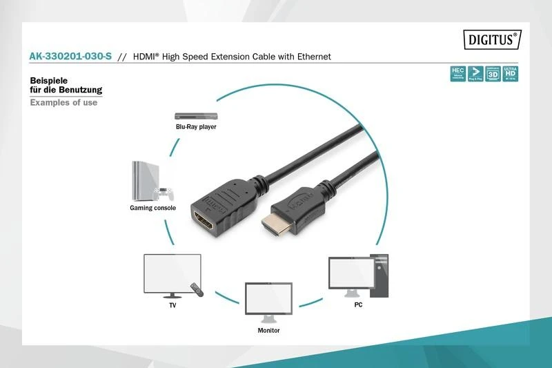 HDMI ilgintuvo sujungimo schema