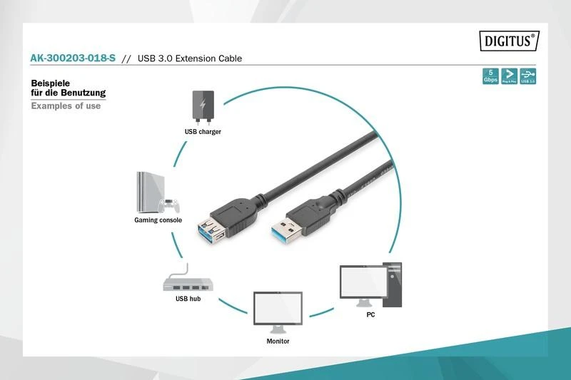 Assmann Electronic DIGITUS USB 3.0 ilgintuvas A tipas M/F 1.8m USB 3.0 atitinka bl
