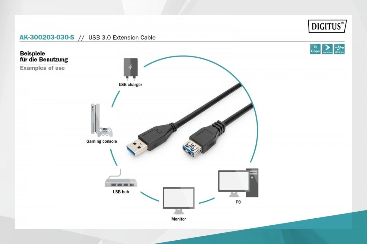 Assmann Electronic ASSMANN USB3.0 ilgintuvas 3m USB A / M į A / F masinis juodas
