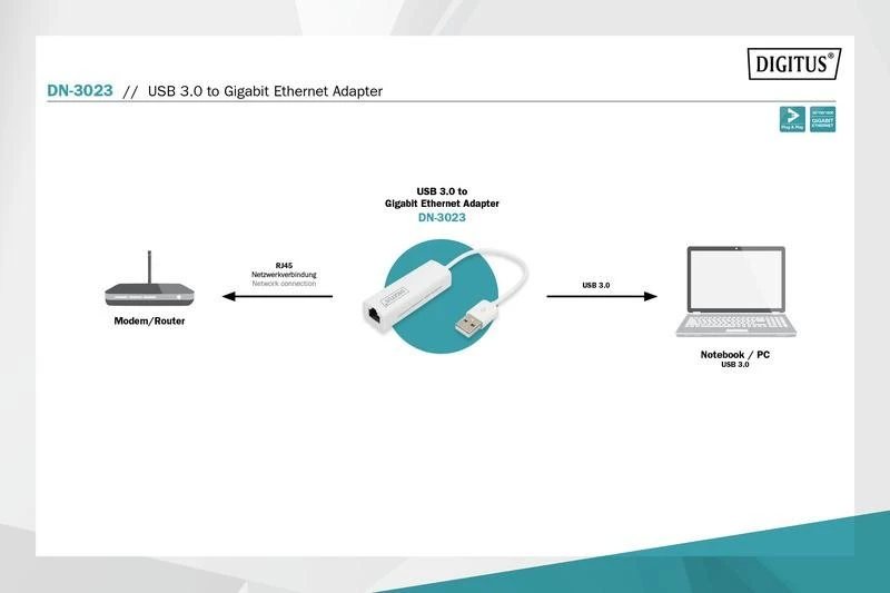 Assmann Electronic DIGITUS USB3.0 į Gigabit Ethernet adapteris RJ45 10/100/1000 Mbps baltas