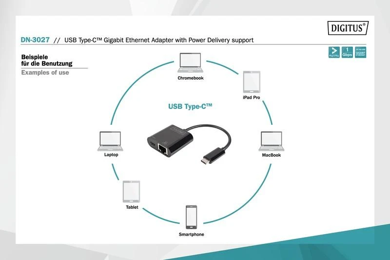 Digitus USB-C į Ethernet adapteris su suderinamumo schema