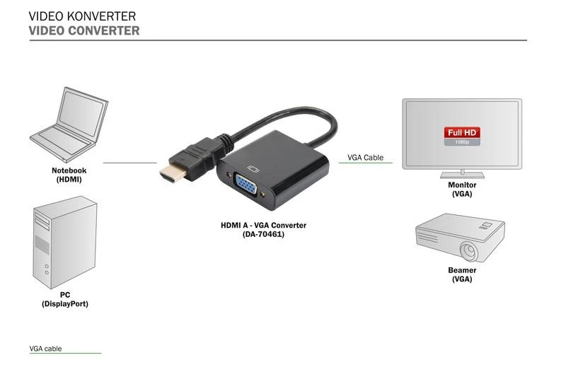 Assmann Electronic DIGITUS keitiklis HDMI į VGA HDMI A kištukas prie VGA jungties 3,5 mm garso lizdas juodas