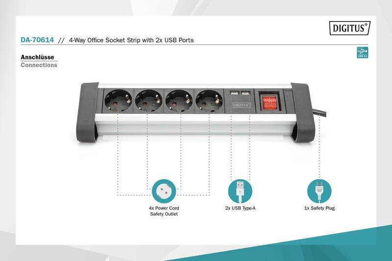 Assmann Electronic DIGITUS 4 krypčių biuro lizdų juostelė su 2x USB jungtys