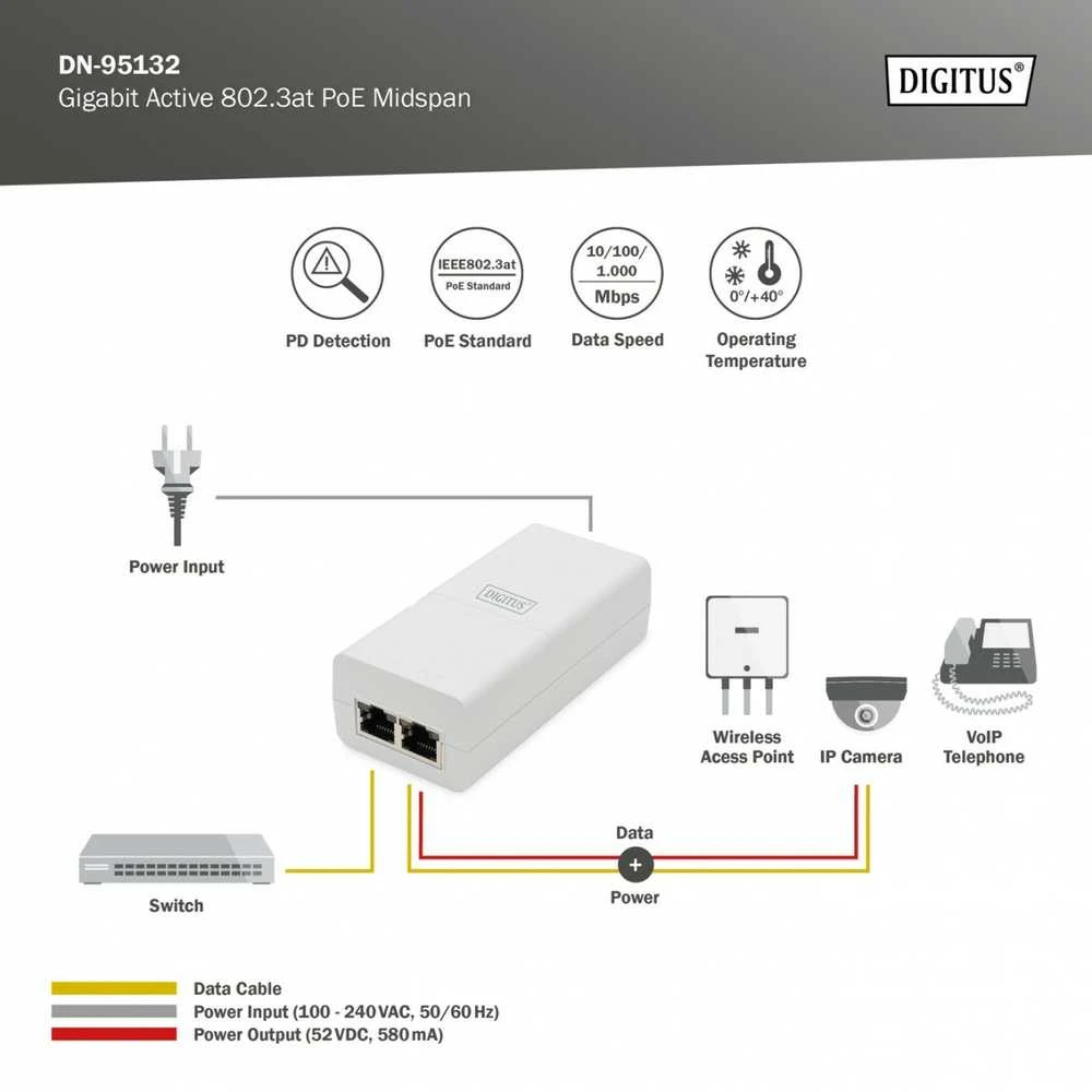 Digitus Skaitmenas | Gigabit Ethernet PoE+ purkštukas | DN-95132