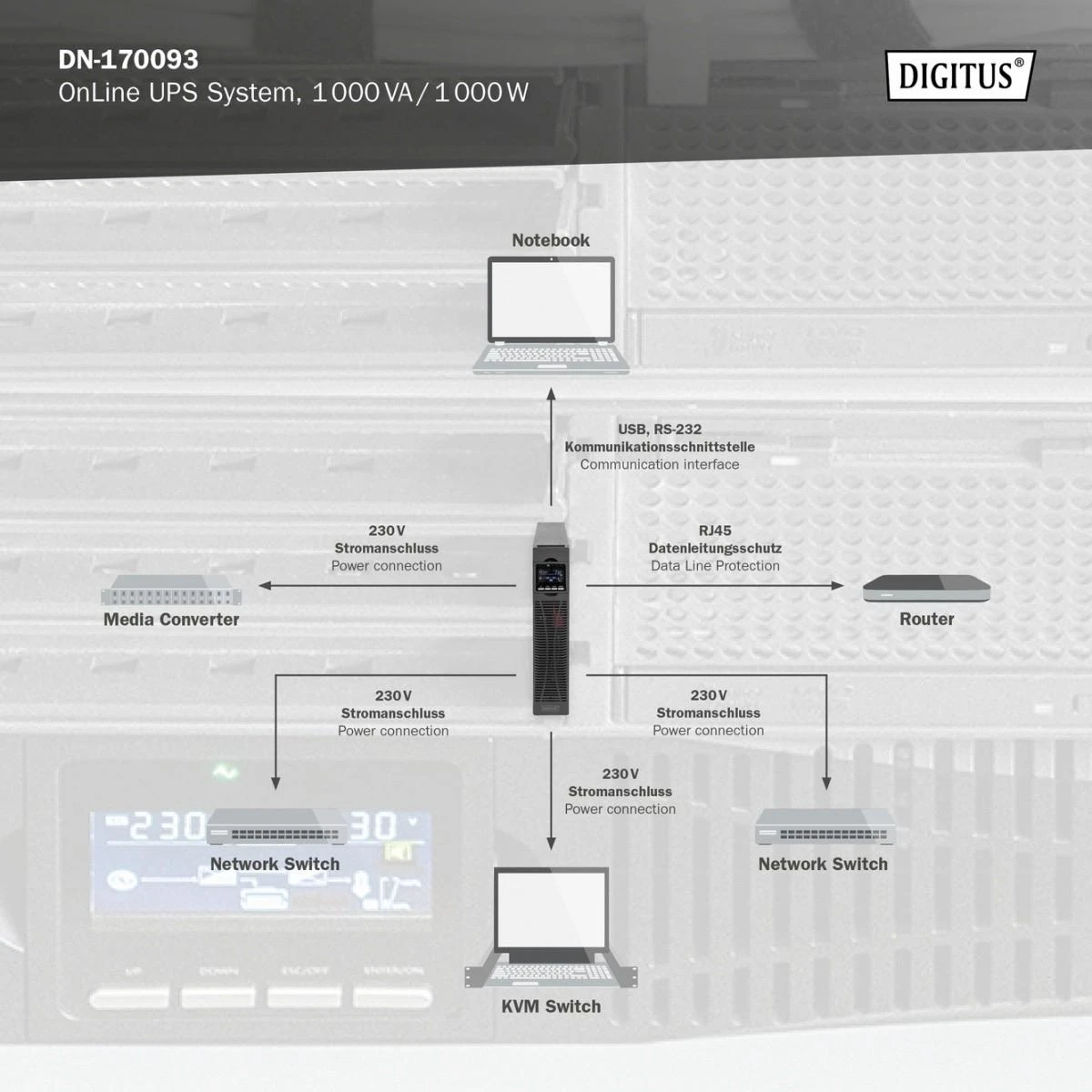 Digitus DN-170093
