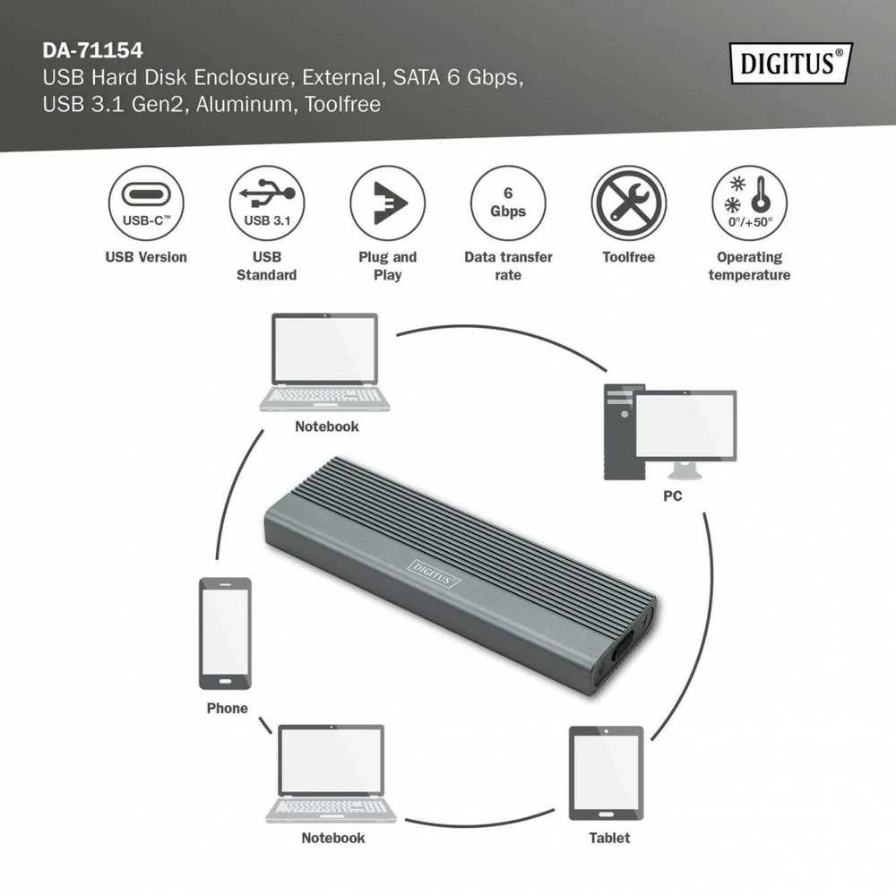 Digitus SSD adapteris - suderinamumo diagrama