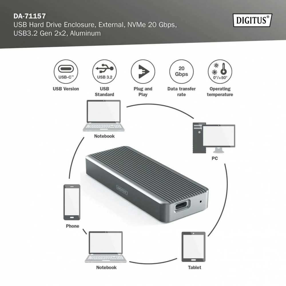 Digitus SSD korpusas su įrenginių suderinamumo schema
