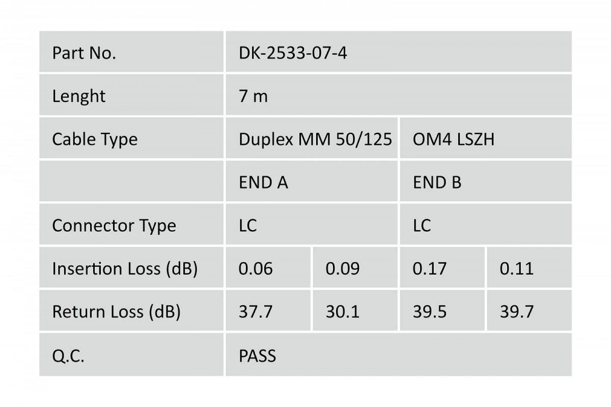 „Digitus Fiber Optic Patchcord LC“ -> LC OM4, 7m (DK-2533-07-4)