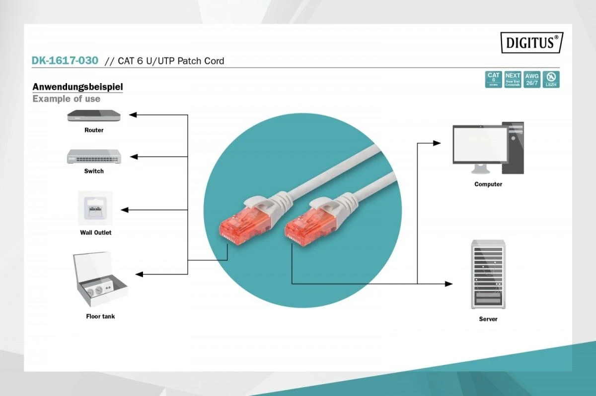 Assmann Electronic DIGITUS CAT 6 U-UTP patch kabelis Cu LSZH AWG 26/7 ilgio 3 m spalvotas pilkas