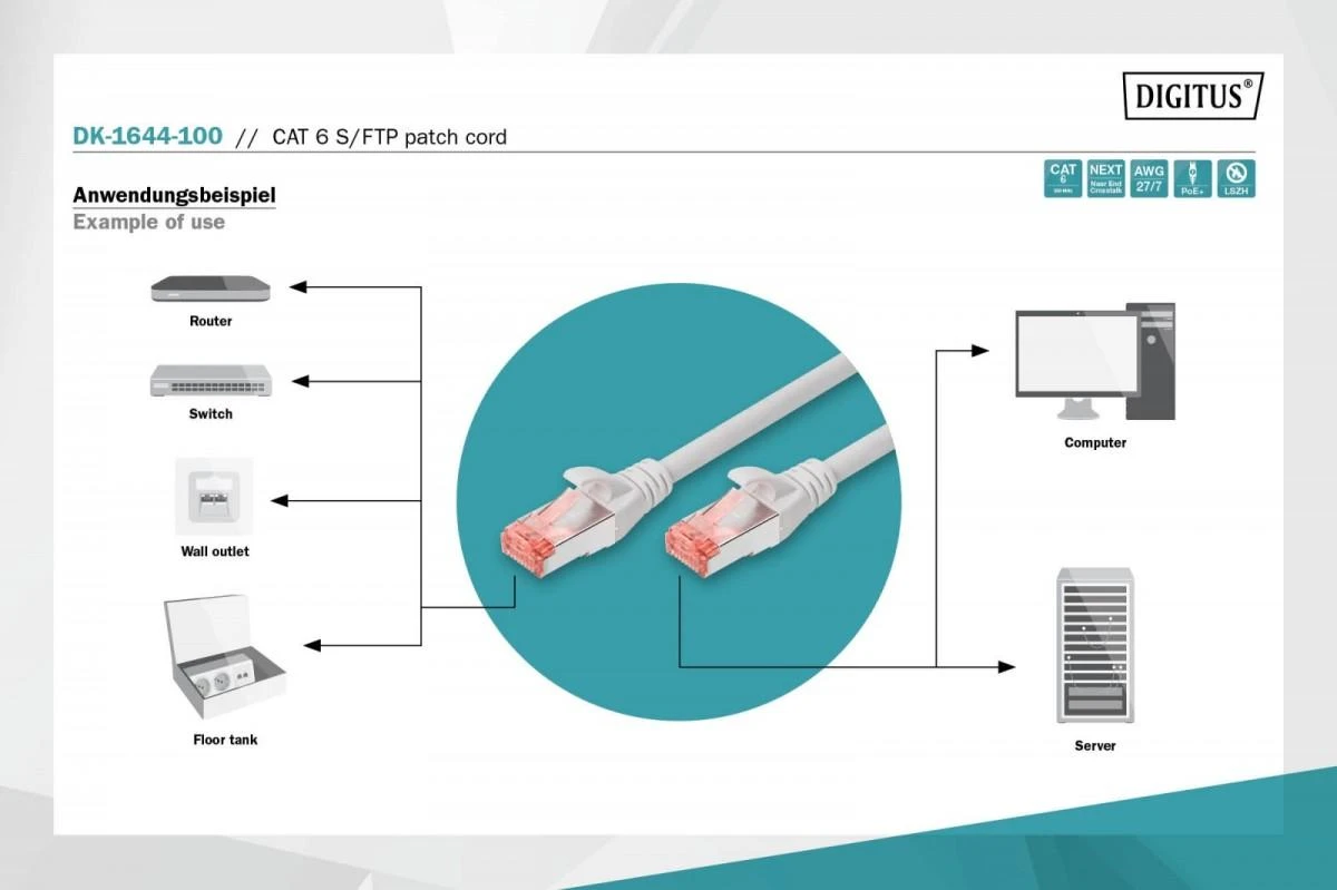 Assmann Electronic DIGITUS Patch kabelis SFTP/PIMF CAT6 10m AWG 27/7 2xRJ45 pilkas