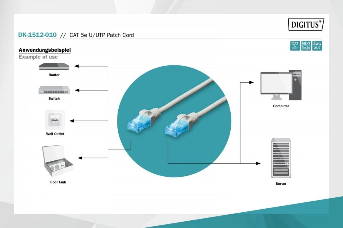 Assmann Electronic DIGITUS CAT 5e U-UTP patch kabelis PVC AWG 26/7 ilgio 1m spalvotas pilkas