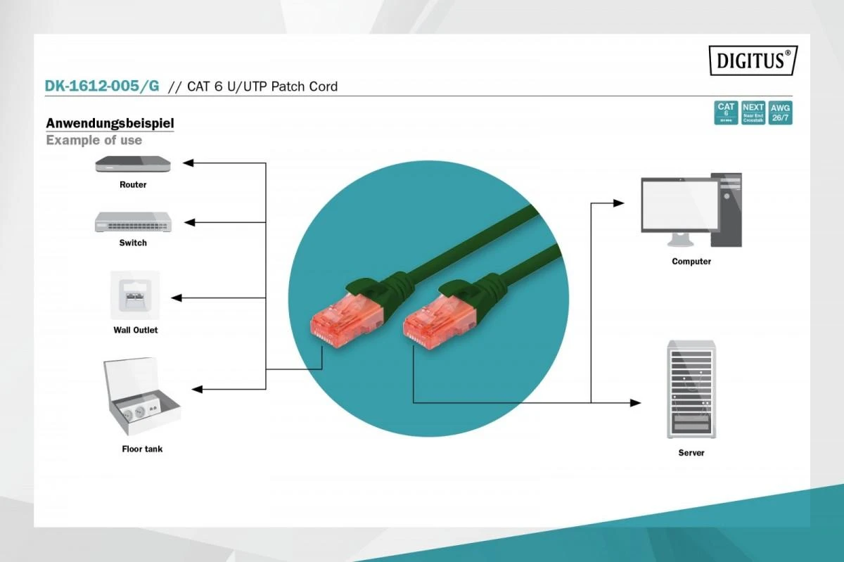 Assmann Electronic DIGITUS CAT 6 U-UTP pataisomasis kabelis PVC AWG 26/7 ilgis 0,5 m spalva žalias