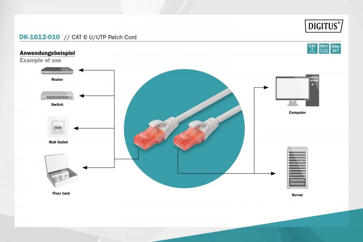 Assmann Electronic DIGITUS CAT 6 U-UTP patch kabelis PVC AWG 26/7 ilgio 1m spalvotas pilkas