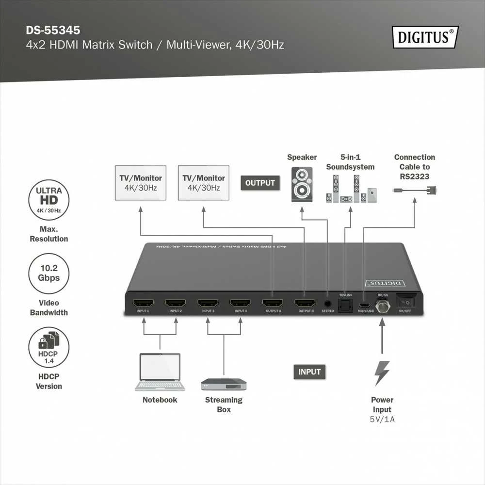 Digitus 4x2 HDMI matricos jungiklio jungčių schema