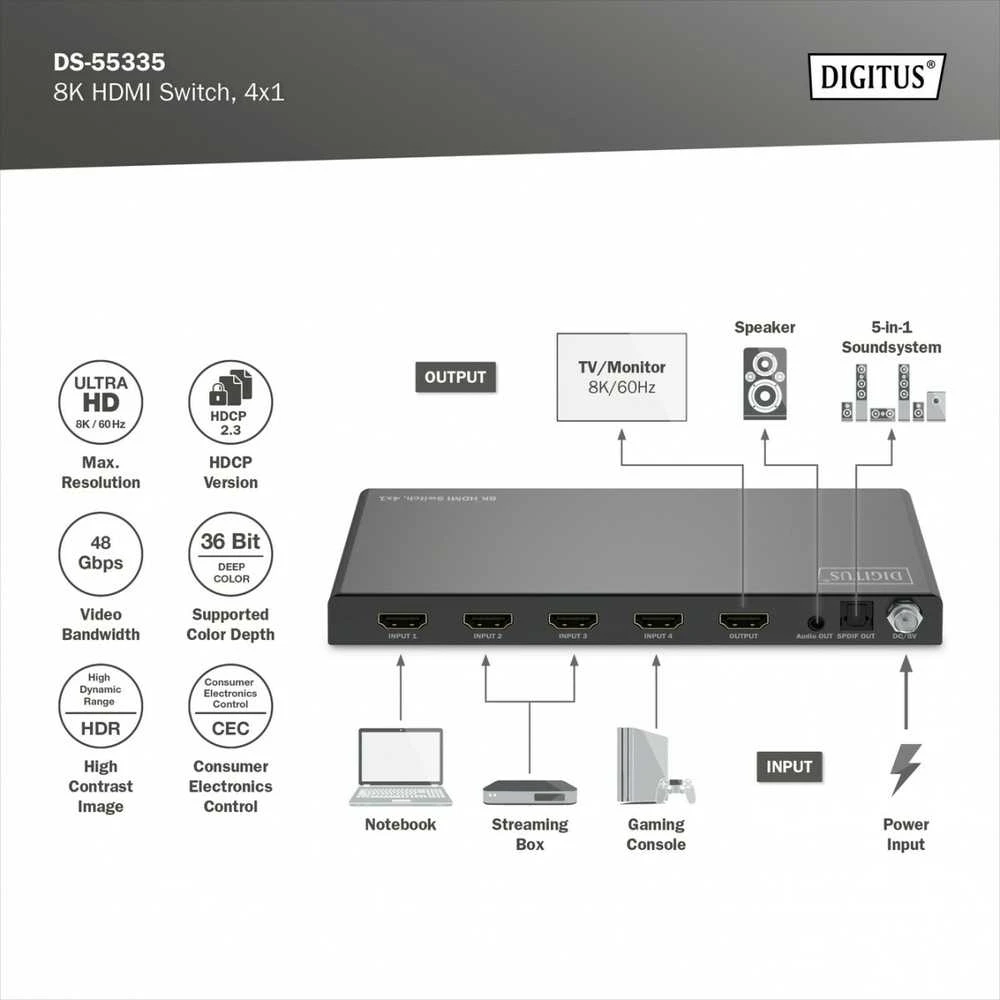 Assmann Electronic DIGITUS 4x1 HDMI jungtis 8K/60Hz