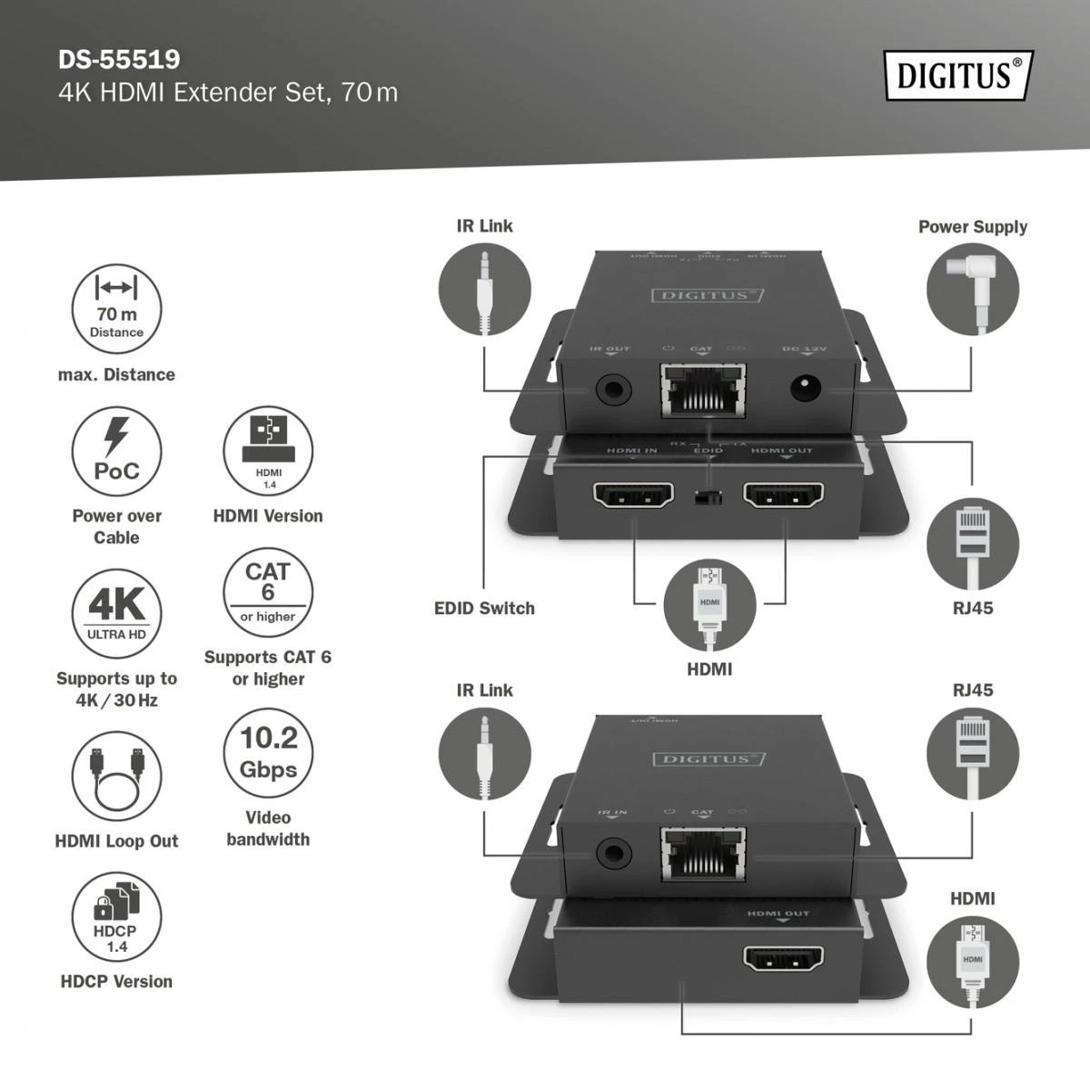 Assmann elektroninis DIGITUS HDMI prailginimo rinkinys 4K/30Hz 70m PoC IR
