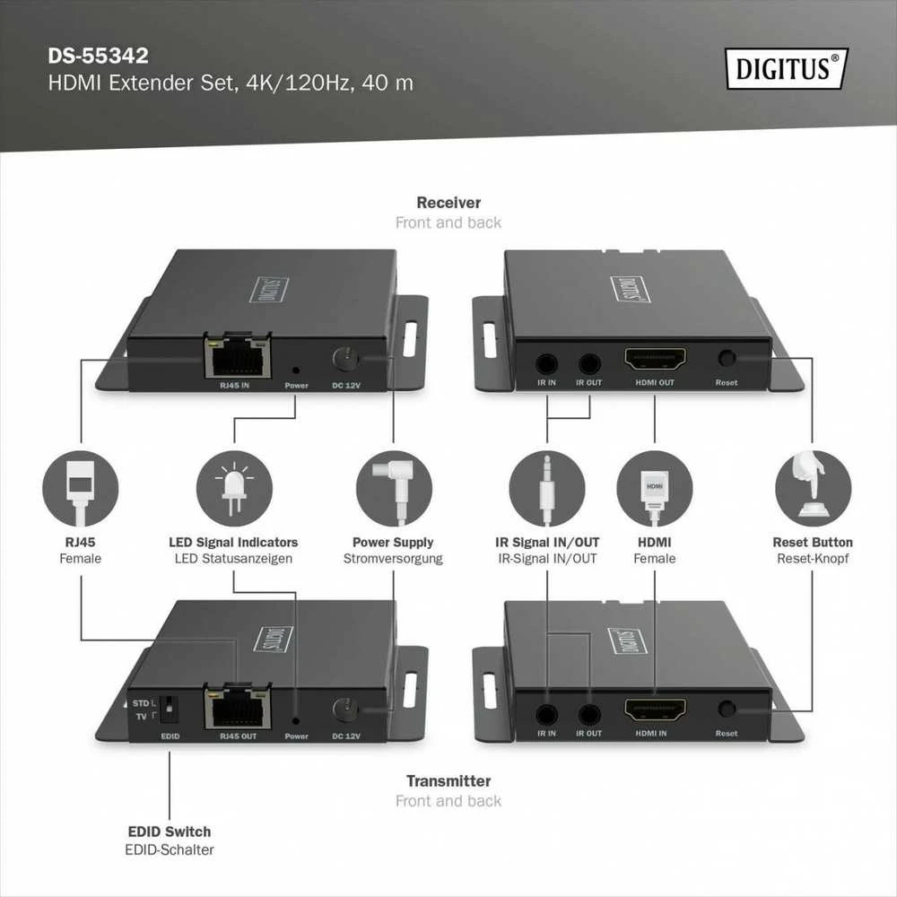 Digitus HDMI prailgintuvo techninė jungčių schema