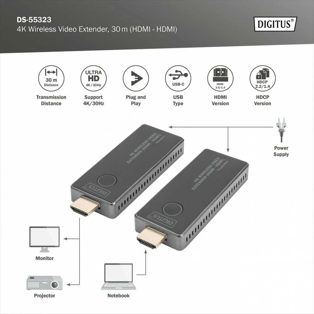 Digitus 4K bevielis HDMI siųstuvas ir imtuvas su specifikacijomis