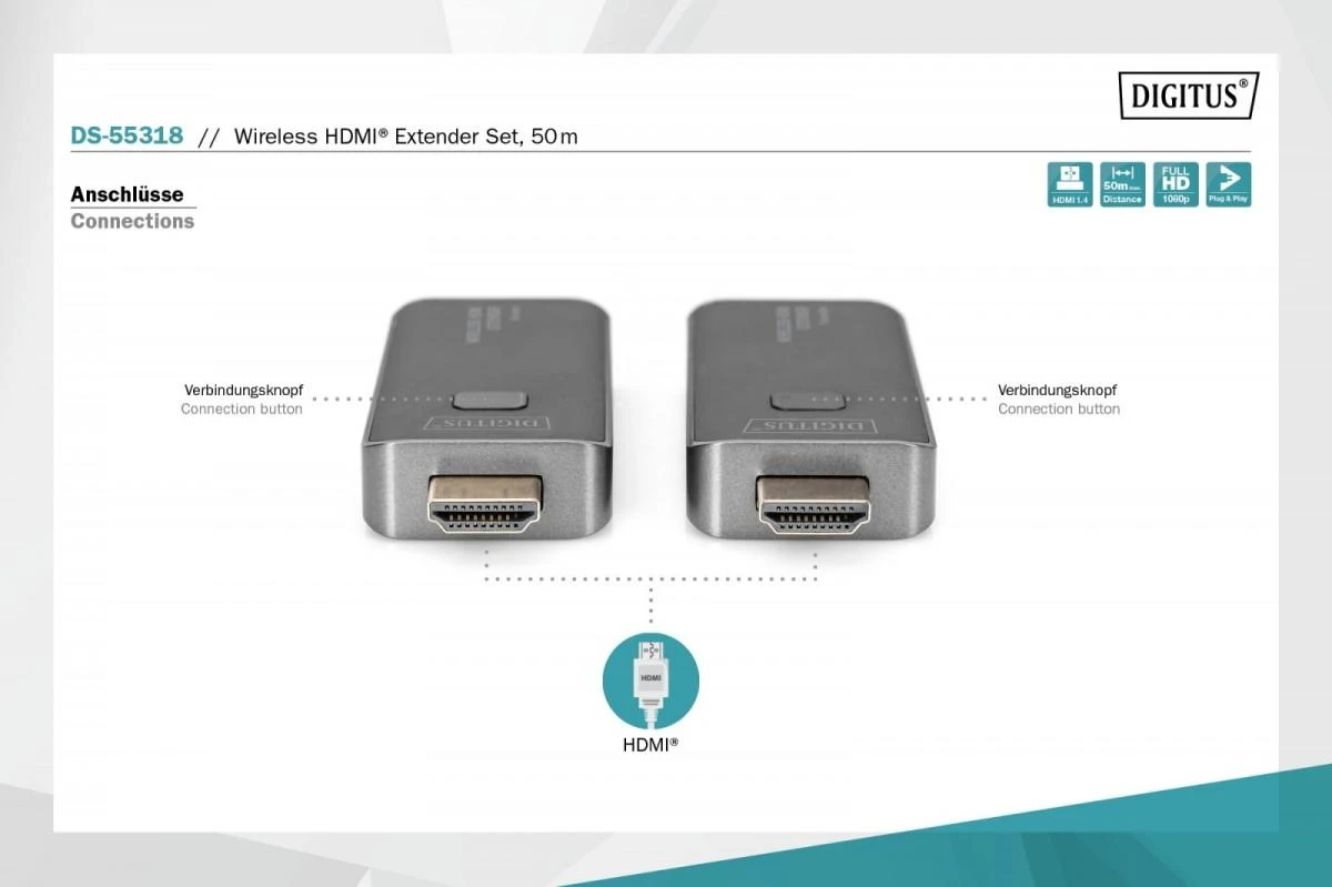 Digitus HDMI belaidžio prailginimo jungtys