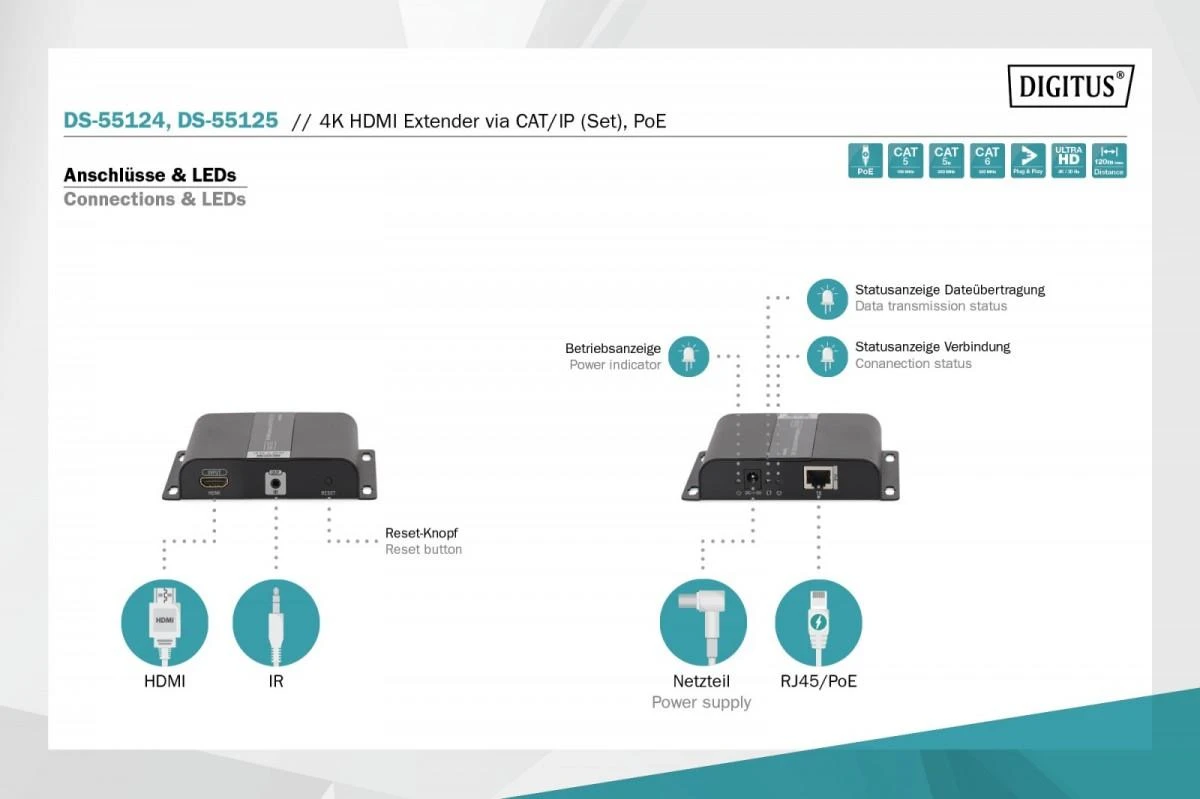 Assmann elektroninis DIGITUS 4K HDMI plėtiklio imtuvo blokas per IP/CAT 5 6 120 m POE