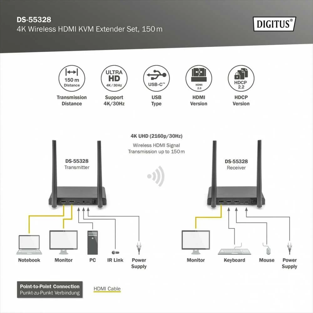Assmann elektroninis DIGITUS 4K belaidis HDMI prailginimo / skirstytuvo rinkinys 1x4 200m 1x TX 1x RX