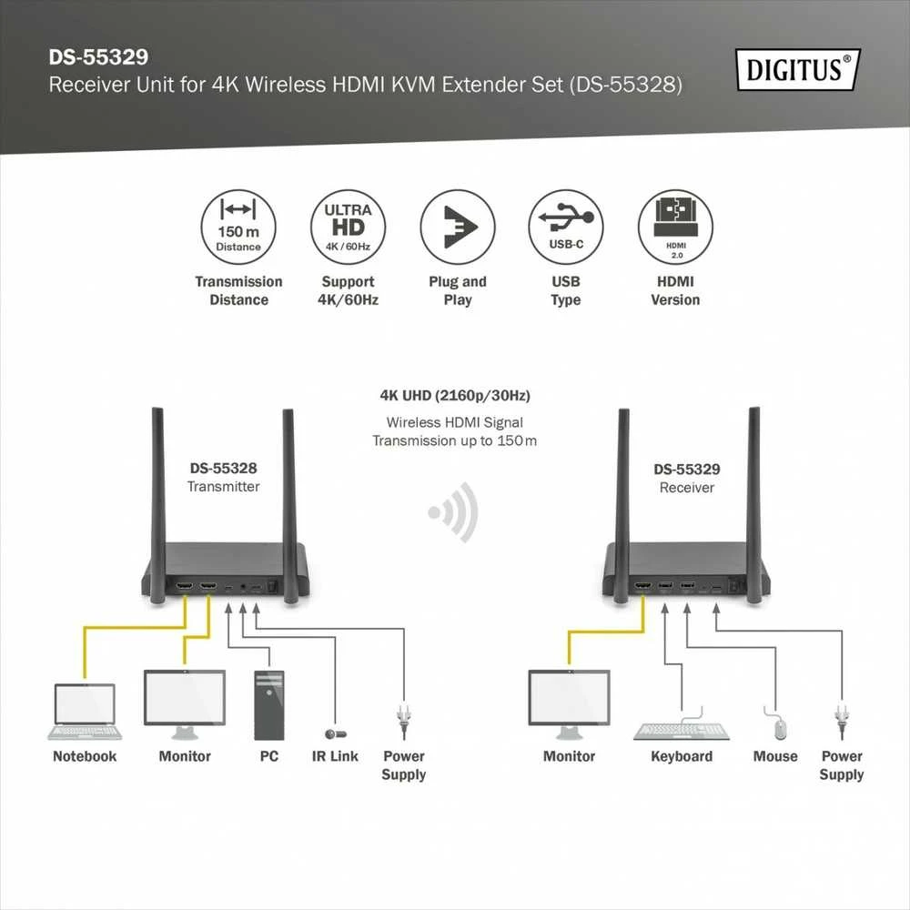 Digitus DS-55329 vaizdo ir garso signalų ilgintuvas AV imtuvas Juoda