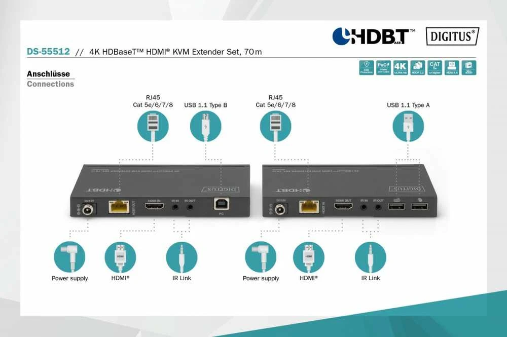 Assmann Electronic DIGITUS HDBaseT HDMI KVM plėstuvas 4K/30Hz 70m 10.2 Gbps HDCP 2.2