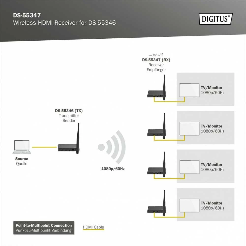 Digitus DS-55347 vaizdo ir garso signalų ilgintuvas AV imtuvas Juoda