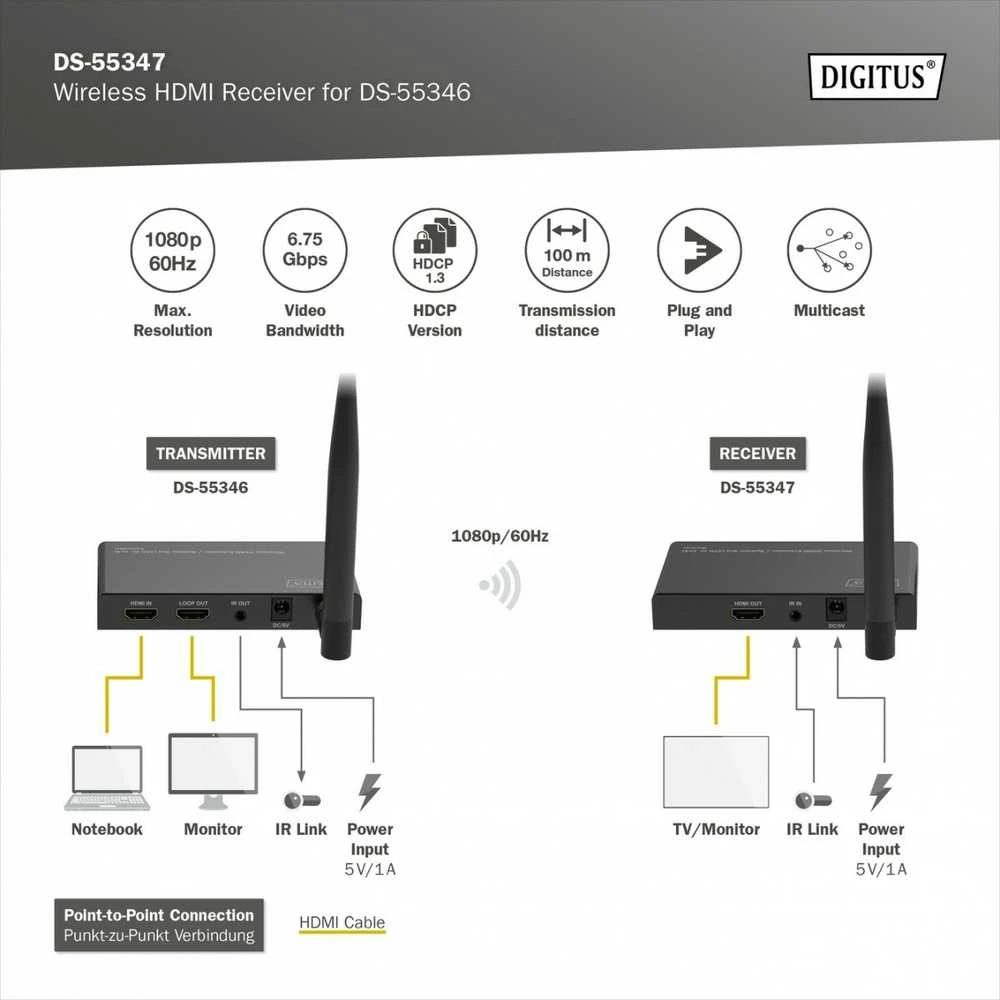 Digitus DS-55347 vaizdo ir garso signalų ilgintuvas AV imtuvas Juoda