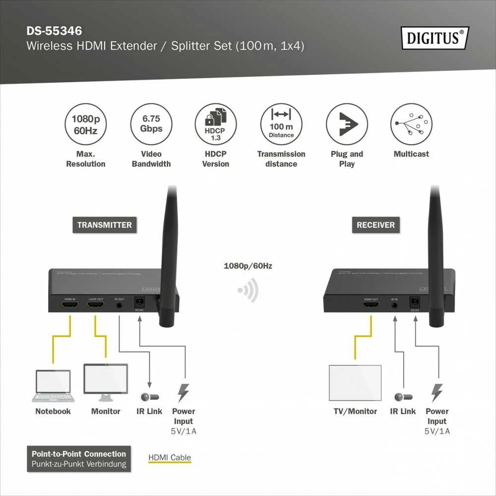Digitus Wireless HDMI Extender/Splitter Set (100m, 1x4) | DS-55346 | Juodas