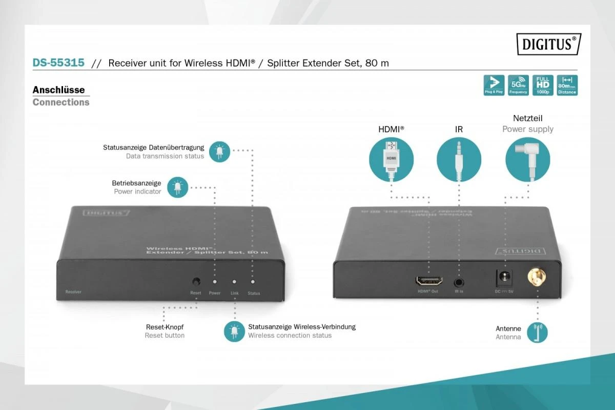 DIGITUS Receiver unit for Wireless HDMI® / Splitter Extender Set, 80 m