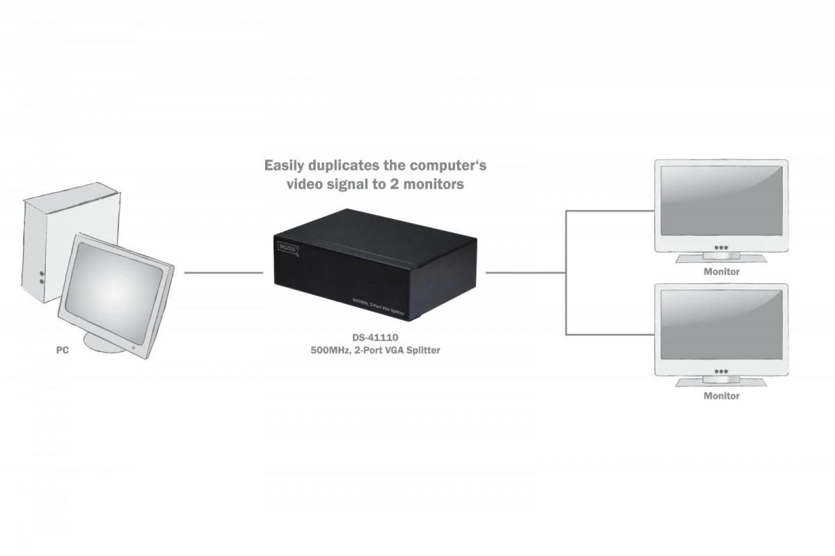 Assmann Electronic VGA skirstytuvas, 1xPC 2x Monitorius, 500M