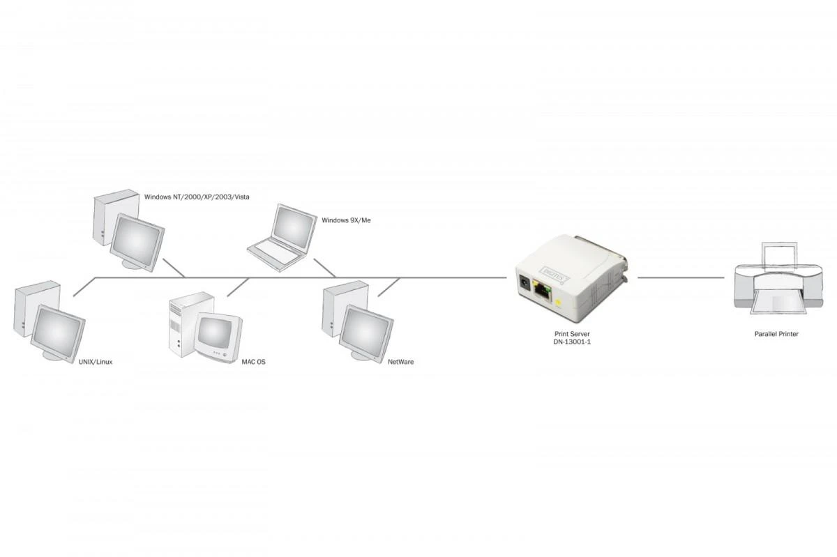 Assmann Electronic DIGITUS greitas eterneto spausdinimo serveris 1xParallel 1xRJ-45 su maitinimo šaltiniu