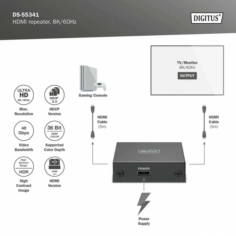 Digitus HDMI signalo stiprintuvo prijungimo schema