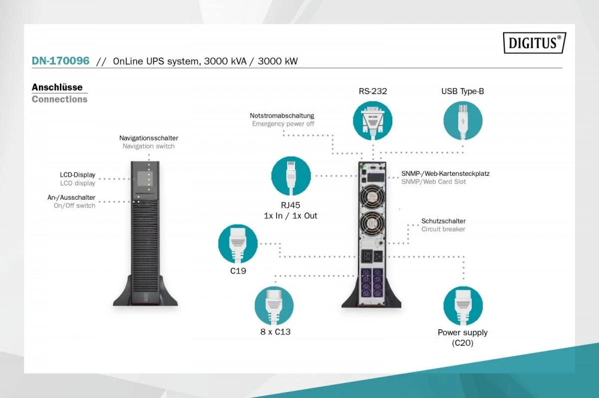 DIGITUS OnLine UPS, stelažas/bokštas, 3000VA, 3000W, LCD, 8 x C13, 1 x C19, RS-232, USB, SNMP kortelė (pasirinktinai), relės kortelė (pasirinktinai) | Skaitmenas | Internetinis UPS | DN-170096, 3000 VA / 3000 W | 3000 VA | 3000 W | C20