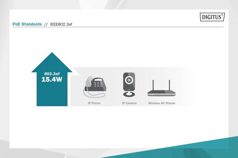 Assmann Electronic Assmann elektroninis DIGITUS Gigabit PoE purkštukas 802.3af 10/100/1000Mbps maitinimo kontaktai 4/5+ 7/8- Išvestis maks. 48V 15,4W