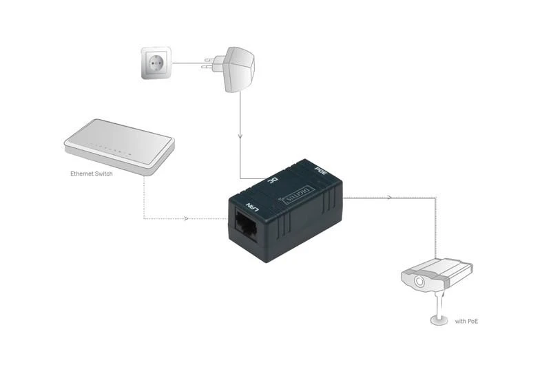 Assmann Electronic DIGITUS PoE energijos dėžutė pasyvi 1 naudotojui 1xRJ45 LAN 1xDC 1xRJ45 PoE 10/100Mbit/s, skirta 5,5 mm nuolatinės srovės kištukams