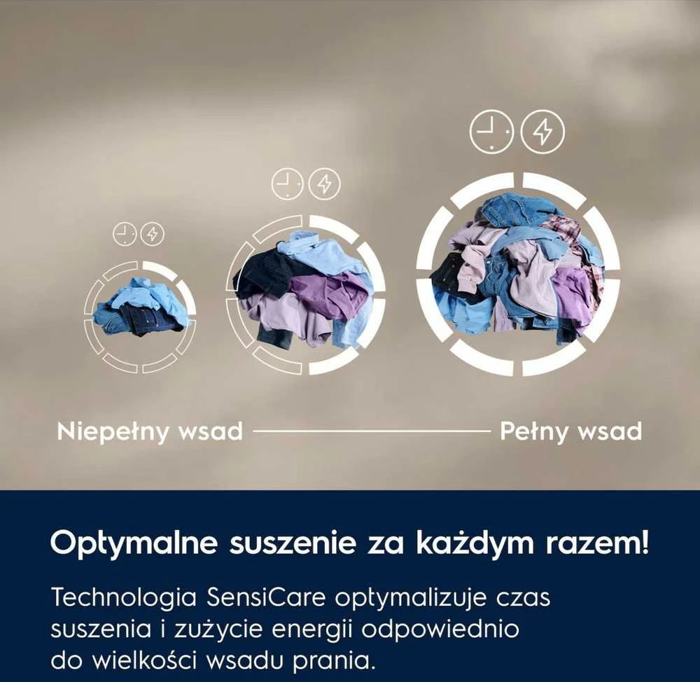 Džiovyklė Electrolux Džiovintuvas EW7D585UCP