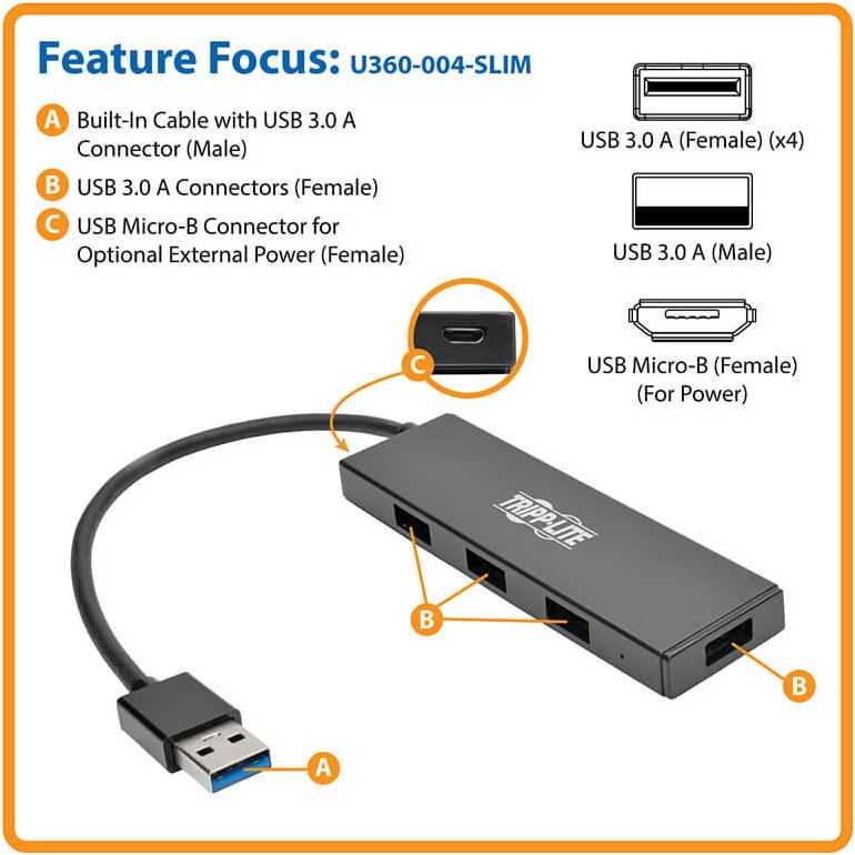 Eaton SuperSpeed U360-004-SLIM 4 prievadų ypač plonas nešiojamasis USB 3.0 šakotuvas