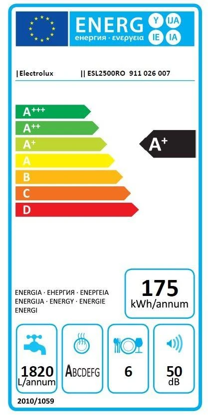 Indaplovė Electrolux ESL2500RO