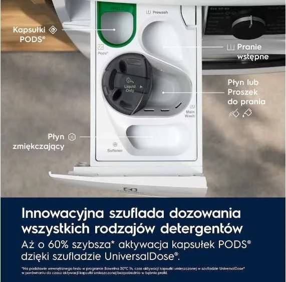 Electrolux Laisvai pastatoma skalbimo mašina EW7F3492QP