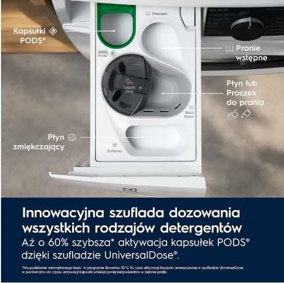 Electrolux Laisvai pastatoma skalbimo mašina EW7F3492QP