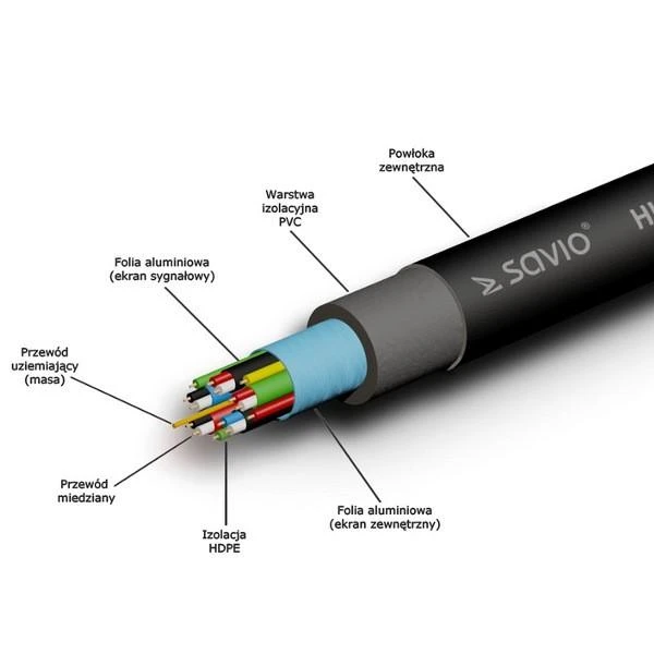 Savio Kabelis. Elmak CL-09 HDMI-mini HDMI 1,5 m