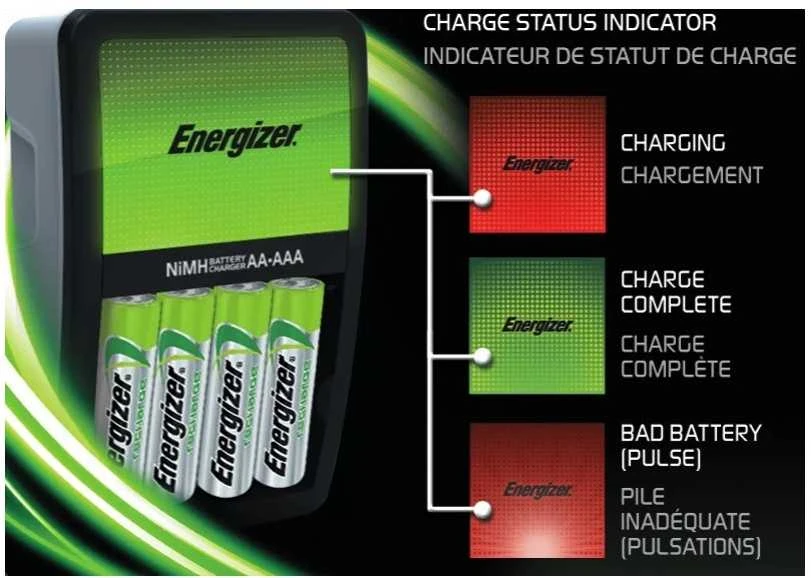 Energizer ENERGIZORIAUS ĮKROVIKLIS MAXI + 4AAPOWERPLUS