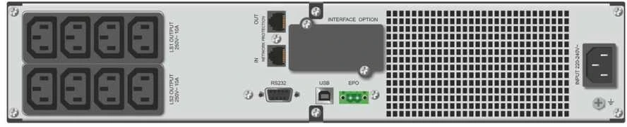 Ever NETLINE RT 2000