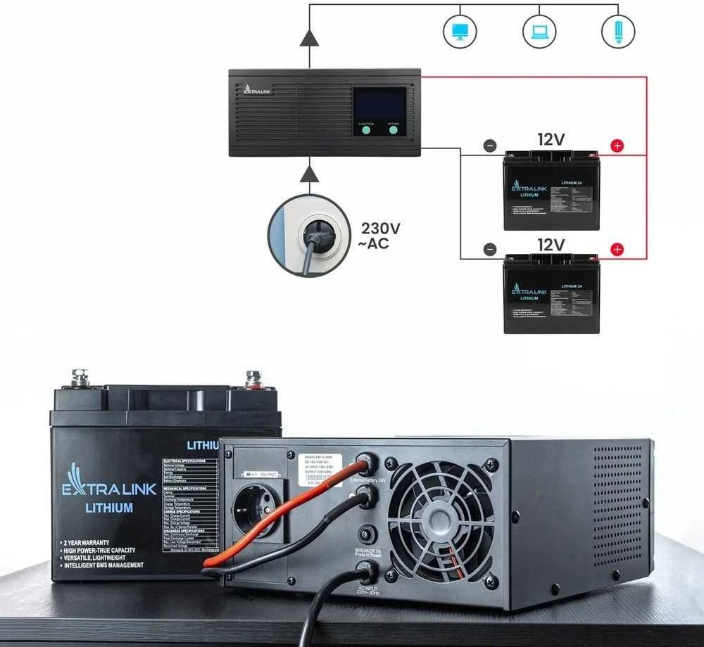 Extralink PIORUN EX.31148 maitinimo adapteris / inverteris Automatinis 1600 W Juoda